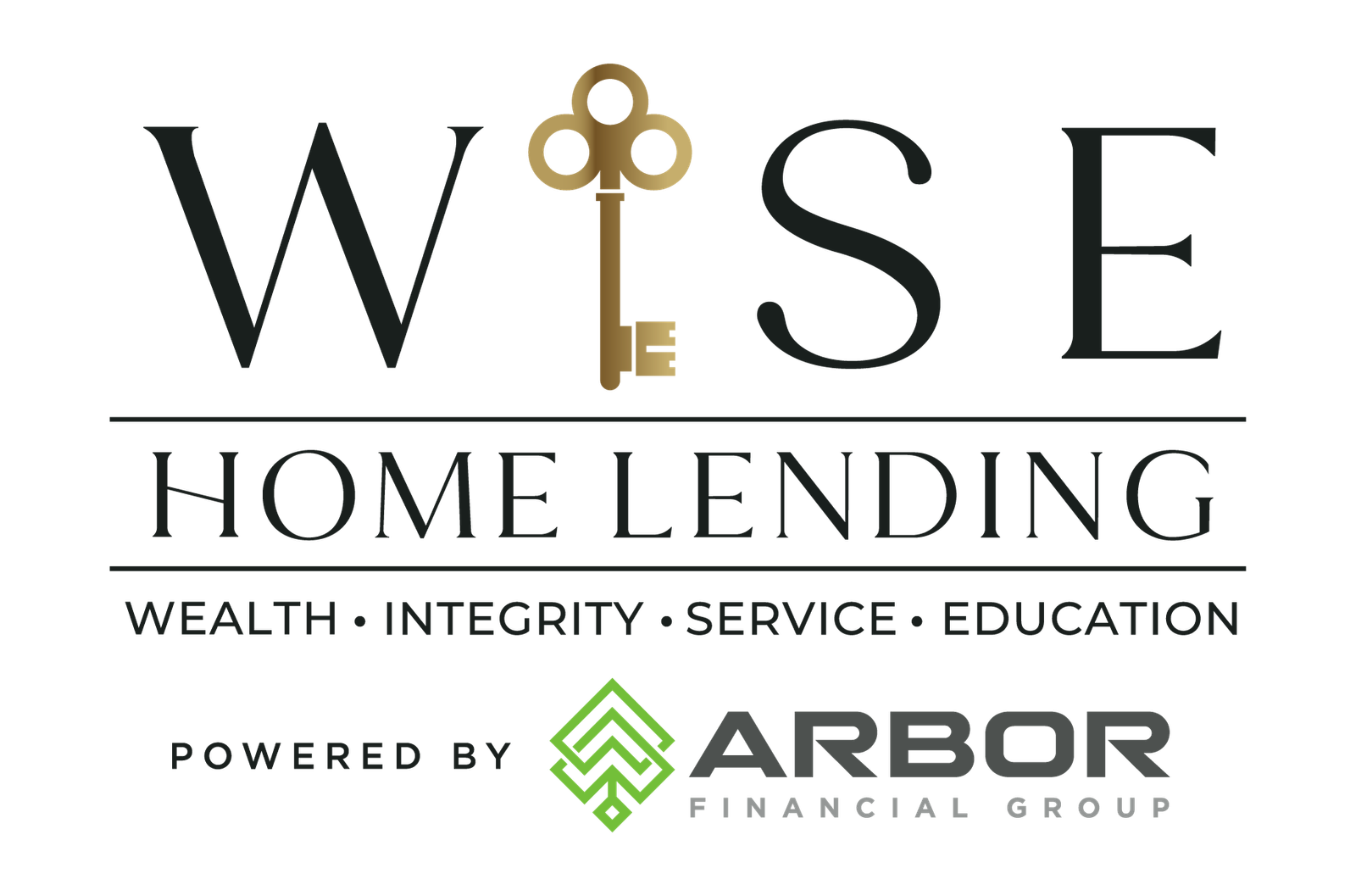 mywisehomelending.com